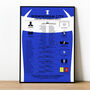 Birmingham City 2010–11 Carling Cup Winning Poster, thumbnail 1 of 2