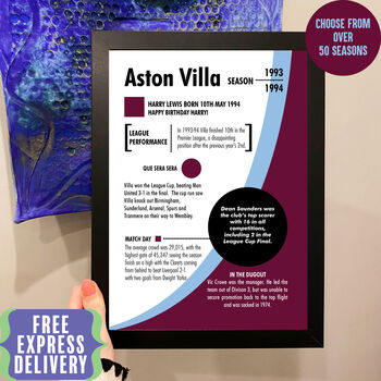 Personalised Season Print Birthday Gift For Aston Villa Fans, 2 of 6