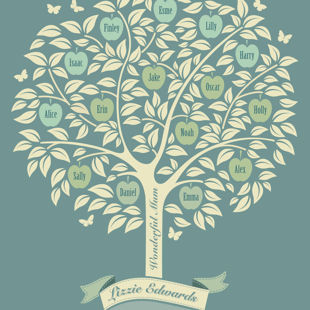 family tree personalised print by the typecast gallery ...