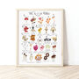 The A To Z Of Fungi Print, thumbnail 1 of 6