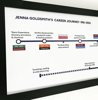 Personalised Single Line Tube Map, 2 of 6