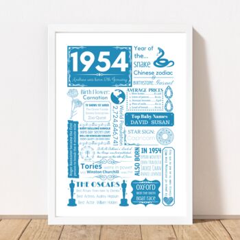 1954 Personalised 70th Birthday Fact Print, 6 of 11