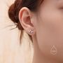 Clear Cz Bubble Cluster Stud Earrings, thumbnail 3 of 9