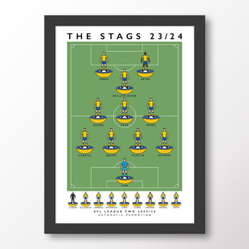 Mansfield Town The Stags 23/24 Poster, 7 of 7