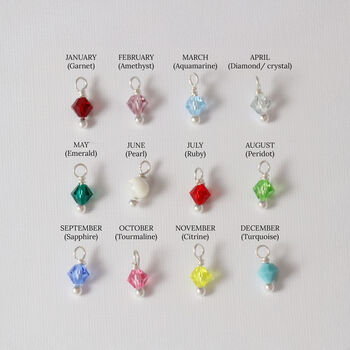 Sterling Silver Birthstone Pendant Necklace, 3 of 12