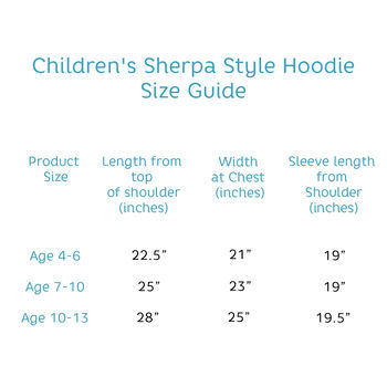 Children's Sherpa Style Hoodie, 3 of 7