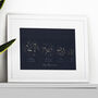 Personalised 'Our Universe' Family Constellation Print, thumbnail 2 of 6
