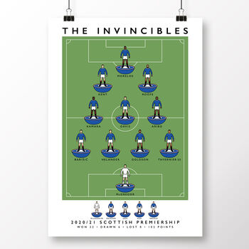 Rangers 20/21 Invincibles Poster, 3 of 9