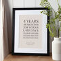Four Years Together Linen Anniversary Timeline Print, thumbnail 2 of 3