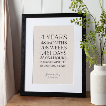 Four Years Together Linen Anniversary Timeline Print, 2 of 3