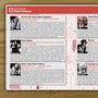 1966: What A Year To Be Born | 60th Birthday Gift Book, thumbnail 8 of 11