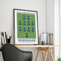 Leicester City The Underdogs Poster, thumbnail 3 of 8