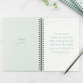 Personalised Ivf Journey Planner Mint, 9 of 11