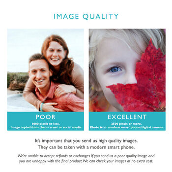 Set Of Three Personalised Holiday Photos Prints, 4 of 11