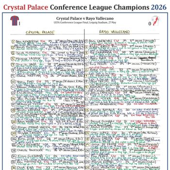 Crystal Palace V Rayo Vallecano, Uefa Conference League Final, Leipzig Stadium. Sam Matterface. 27 May, 2026, 3 of 7