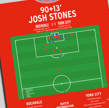 Josh Stones Goal National League 2026 York Print, 2 of 2