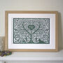 Personalised Adam And Eve Tree Heart Print, thumbnail 1 of 7
