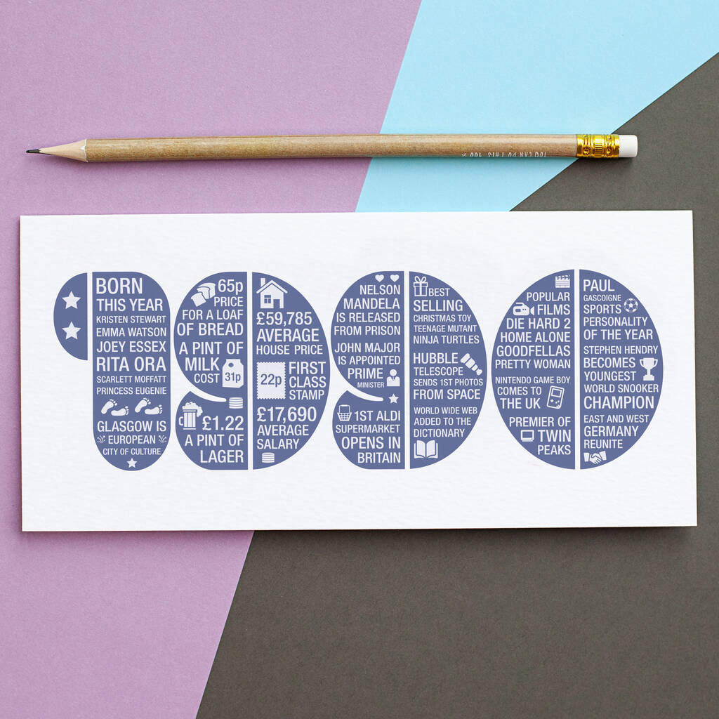 30th-birthday-card-by-the-joy-of-memories-notonthehighstreet