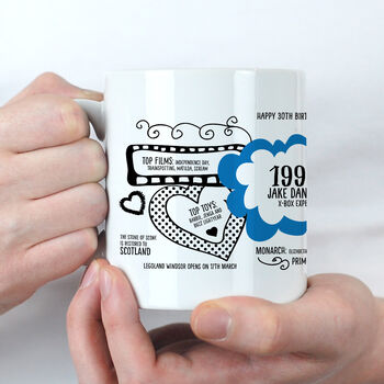 30th Birthday Gift Personalised 1996 Mug, 2 of 10