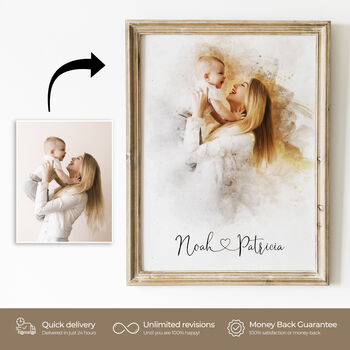 Christmas Gift – Personalised Watercolour Family Portrait From Your Photo, 2 of 9