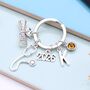 Personalized Medical Graduation Keyring Medical Student Gift, thumbnail 1 of 11