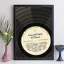 Personalised 25th Wedding Anniversary Print Music Gift 2000, thumbnail 7 of 12