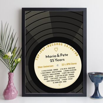 Personalised 25th Wedding Anniversary Print Music Gift 2000, 7 of 12