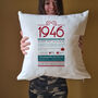 Personalised 80th Birthday Gift 1946 Cushion, thumbnail 7 of 10