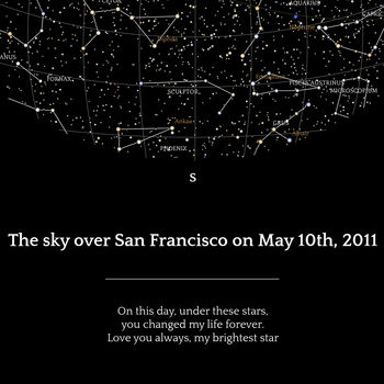 Personalised Night Sky Star Map Print 40x50cm/16x20'', 5 of 5