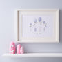 Personalised Family Of Spoons Illustrated Print, thumbnail 1 of 5
