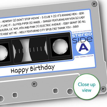 25th Birthday Print Birth Date Songs Gift Year 2001, 3 of 12