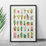 Cactus Tropical Art Print Botanical Cacti Poster, thumbnail 1 of 1