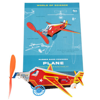 Make Your Own Rubber Band Powered Plane, 6 of 11