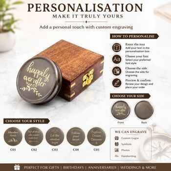 Personalised Three Inch Bronze 100 Year Calendar Compass, 9 of 12