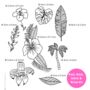 Tropical Stick And Sew Embroidery Stickers/Patches, thumbnail 6 of 6