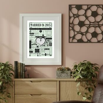 Married In 2015 Map Print, Personalised 11th Steel Anniversary Gift, 9 of 12