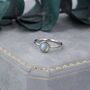 Genuine Labradorite Ring, thumbnail 4 of 9