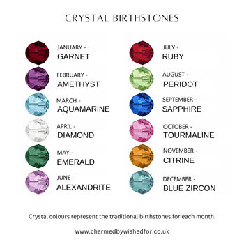 Family Birthstone Circle Necklace Sterling Silver For Mum, Grandma, 4 of 6