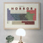 Elements Of Horror Periodic Table Art Print, thumbnail 3 of 10