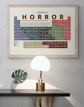 Elements Of Horror Periodic Table Art Print, 3 of 10