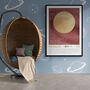 The Solar System Set Of Eight Art Prints, thumbnail 3 of 9