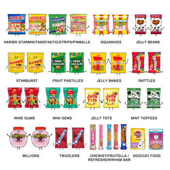 Personalised Family Sweets Print, 4 of 6