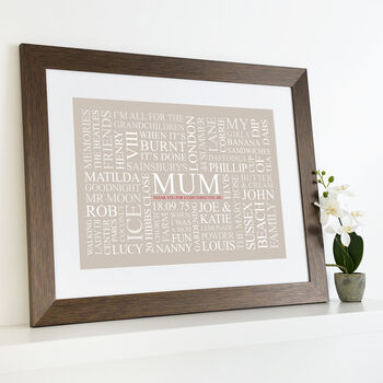 Personalised Mum's Favourites Word Art Print, 10 of 10