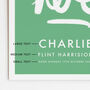 Personalised Name Print With Handwritten You Are Here, thumbnail 3 of 10