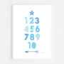 Numbers Blue Scandi Nursery Print, thumbnail 5 of 5