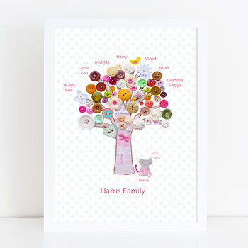 Personalised Family Tree Print, 3 of 3
