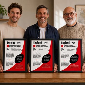 Personalised England Rugby Print – Custom Season Gift For Rugby Fans, 7 of 10