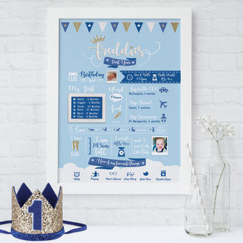 Personalised Princess / Prince Baby's First Year Print, 2 of 3
