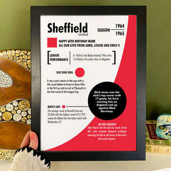 Personalised Season Print Gift For Sheffield United Fan, 4 of 6
