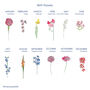 Personalised Birth Flower Wallpaper, thumbnail 2 of 2